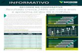 RECORDE NA COOPERATIVA Resultado cresce 248% em cinco …arquivos.sicoobadvocacia.com.br/sicoob/wp-content/... · 2018-09-04 · Resultado cresce 248% em cinco anos ... sistema financeiro