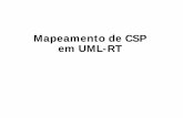 Mapeamento de CSP em UML-RTdtvp/esd/aulas/MapeamentoFinal-1.pdf · Página 3 Características de UML-RT • Portas – Realizam protocolos – Usadas para enviar ou receber mensagens