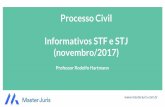 Processo Civil Informativos STF e STJ (novembro/2017) · Assim é porque a ação anulatória de sentença arbitral ... Ação de prestação de contas. Interesse processual. Alienação