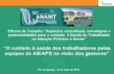 “O cuidado à saúde dos trabalhadores pelas equipes da AB/APS …renastonline.ensp.fiocruz.br/sites/default/files/... · 2016-05-23 · fragmentado de saúde que opera de forma