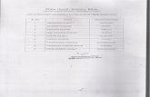 State Health Society, Biharstatehealthsocietybihar.org/hmisresult.pdf · Pariwar Kalyan Bhawan, Sheikhpura, Patna List of Selected candidates ... KUMAR TIRHUT: 4. GIRl RANJAN KUMAR