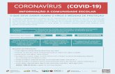 CORONAVÍRUS (COVID-19)...2020/02/25  · O QUE DEVE SABER SOBRE O VÍRUS E MEDIDAS DE PROTEÇÃO O NOVO CORONAVÍRUS (COVID-19) foi identiﬁcado pela primeira vez em humanos em dezembro