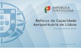 Reforço da Capacidade Aeroportuária de Lisboa...3 (milhões de hóspedes em Portugal) Aeroporto Humberto Delgado Contributo para o Turismo Turismo tem crescido de forma sustentada