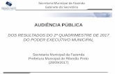 Apresentação do PowerPoint - Ribeirão Preto...Gabinete do Secretário AUDIÊNCIA PÚBLICA DOS RESULTADOS DO 2º QUADRIMESTRE DE 2017 DO PODER EXECUTIVO MUNICIPAL Secretaria Municipal