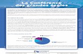 La Conférence des grandes écoles - CGE · 2017-06-16 · Les CPGE/GE absorbent une part signi˜ cative de l’augmentation du nombre d’étudiants en France avec une hausse des