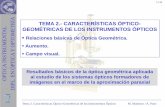 TEMA 2.- CARACTERÍSTICAS ÓPTICO- GEOMÉTRICAS DE LOS ... · Tema 2. Características Óptico-Geométricas de los Instrumentos Ópticos M. Martínez / A. Pons. OPTICA INSTRUMENTAL
