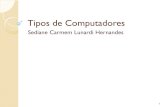 Tipos de Computadores - Páginas Pessoais - UTFPRpaginapessoal.utfpr.edu.br/sedianec/disciplina-de... · 2020-06-01 · 4) Computadores pessoais Notebooks e computadores de mesa Coração