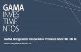 GAMA Bridgewater Global Risk Premium USD FIC FIM IE · 2020-06-24 · 70 72 74 76 78 80 82 84 86 88 90 92 94 96 98 00 02 04 06 08 10 12 14 16 18 20 Cumulative Total Returns (ln),