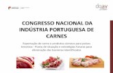 CONGRESSO NACIONAL DA INDÚSTRIA PORTUGUESA DE CARNES€¦ · vista à habilitação à exportação; O papel da DGAV na Internacionalização 3 Direção Geral de Alimentação e