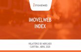 Presentación de PowerPointproduto.imovelweb.com.br/2020/Marketing/Index/INDEX-CB/INDEXC… · 1.060 1.143 1.178 1.273 1.474 1.809 1.827 1.842 BARREIRINHA CACHOEIRA GUARA CAPÃO RASO