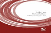 Boletim Estatístico de Abril de 2019 · Os quadros apresentados no Boletim Estatístico incluem dois tipos de notas: • Notas identificadas por letras, cujo texto informativo é
