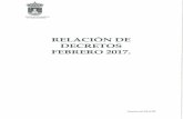 Ayuntamiento de Benalmádena · 2017-03-09 · FEBRERO 20170 Decretos del 415 al 931 . Año NO 2017 2017 2017 2017 2017 2017 2017 2017 2017 Fecha ... Expte. 046-2016. Autorizar expresamente