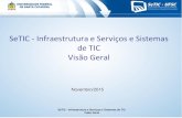 SeTIC - Infraestrutura e Serviços e Sistemas de TIC Visão ... · SeTIC - Infraestrutura e Serviços e Sistemas de TIC Visão Geral S Quadro de pessoal permanente 2012 2013 Mar/14