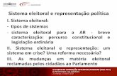 Sistema eleitoral e representação política · Sistema eleitoral para a AR - breve caracterização: percurso constitucional 1. Os Deputados são eleitos por círculos eleitorais