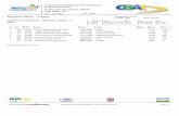 Campeonatos Brasileiros CAIXA de Atletismo de Mirins ... CB Mirim IC 12.pdf · Relatorio criado em 04/11/2012 as 18:16 - Prova: 161 F 11 Pag : 1/1. Resultado Oficial - 1ª Etapa Umidade: