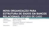 NOVA ORGANIZAÇÃO PARA ESTRUTURA DE DADOS EM BANCOS …dsc.inf.furb.br/arquivos/tccs/apresentacoes/TCC2009-1-10... · 2009-07-15 · •Contexto atual do tema •Fundamentação