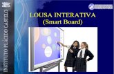 LOUSA INTERATIVA (Smart Board) - IPC · É o quadro digital que mais se assemelha a funcionalidade de um quadro branco. Possui uma bandeja integrada ao corpo da lousa para apoio de