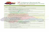 VI Colóquio Nacional da Produção de Pequenos Frutos€¦ · Rafael Carecho (ITQB/CEDOC) 15.30 h Reciclagem de compostos bioativos dos frutos vermelhos para aplicações cosméticas