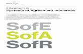 de fazer negócios. SofE SofA SofR System of... · Segurança e privacidade 10 Flexibilidade de implantação 11 ... – Registro de eventos – Aprovações de comunicações com