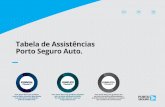 Tabela de Assistências Porto Seguro Auto.€¦ · Porto Seguro • 6x s/ Juros no Cartão de Crédito (seguros novos e renovação de cng.)* *campanha válida por tempo indeterminado
