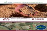 OBSERVATÓRIO AGRÍCOLA ACOMPANHAMENTO DA SAFRA …V. 5 - SAFRA 2017/18 - N. 10 - Décimo levantamento | JULHO 2018 ACOMPANHAMENTO grãos DA SAFRA BRASILEIRA OBSERVATÓRIO AGRÍCOLA