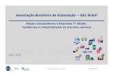 Associação Brasileira de Automação GS1 Brasil · 2018-09-12 · 37% 29% 23% 13% 11% 1% 37% INTERNET INDO À LOJA APLICATIVOS DE CELULAR AMIGOS E FAMILIARES COMERCIAIS DE TV JORNAL