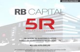 RB Capital Shopping Center I Fundo de Investimento ... · Notas: (1) Exclui vendas de combustíveis e GLP. (2) BR Malls, Multiplan, Iguatemi, Aliansce, Sonae Sierra e General Shopping.