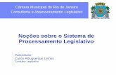 Noções sobre o Sistema de Processamento Legislativo · Decreto Legislativo 26/91 (Anexo II): Item 3.3 DA CONSULTORIA E ASSESSORAMENTO LEGISLATIVO I - assessorar a Mesa Diretora