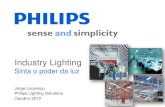 Industry Lighting - ATEC · PDF file 2016-03-22 · Confidential Philips Lighting Solutions, Outubro 2012 ÍNDICE 1. Iluminação e Eficiência Energética 2. Parâmetros de Qualidade