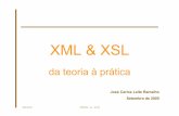 XML & XSLjcr/AULAS/EngWeb2009/aulas/XML.pdf · Funções da Anotação • representar todos os caracteres de um texto • identificar a estrutura do texto • reduzir o texto a uma