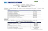 EDITAL No 01/2002 - COPESE - Universidade Católica de Brasíliaportal.ucb.br/processo-seletivo/EDITAIS/IIVESTIBULAR_1... · 2017-04-10 · 1 Coordenação de Polos e Logística Comitê