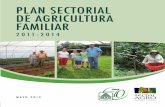 PLAN SECTORIAL DE AGRICULTURA FAMILIAR · Costarricense 2010-2021, en el Pilar 3 “Gestión de Territorios Rurales y Agricultura Familiar y en el Plan Sectorial de Desarrollo Agropecuario