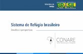 Sistema de Refúgio brasileiro - MJSP · 2.868% de aumento de solicitações (2010-2015) 2015: redução de 47,7% do passivo de solicitações 5 maiores nacionalidades de solicitantes: