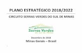 CIRCUITO SERRAS VERDES DO SUL DE MINAS · 7 Instância de Governança Regional de Turismo: Associação do Circuito Turístico Serras Verdes do Sul de Minas Gerais — Brasil Missão: