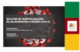 BOLETIM DE HOSPITALIZAÇÕES...2020/07/17  · 7/17/2020 Capa 1/ 1