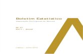 Boletim Estatístico nº 47 - 2011 (anual)O presente Boletim Estatístico disponibiliza informação financeira e não financeira das instituições financeiras associadas com referência