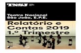Teatro Nacional São João, E.P.E. Relatório e Contas 2019 1 ...old.tnsj.pt/home/media/epe/10/TNSJ - Relatório e... · Teatro São João) e da produção de O Resto Já Devem Conhecer