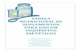 TABELA NUTRICIONAL DE - Nutritotal (Abertura)...Tabela nutricional de suplementos para uso em inquéritos dietéticos / Natália Koren Simoni ... [et al.]. ‐‐ São Paulo : Faculdade