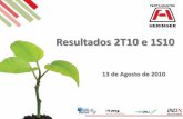 Resultados 2T10 e 1S10 · 2010-10-27 · 4 Mercado Brasileiro de Fertilizantes –Produção Local Retomada da produção local devido aos estoques ajustados e perspectiva de aumento