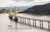 EIXO INFRAESTRUTURA LOGÍSTICA - ANUT · Além disso, um resultado expres-sivo obtido em 2015 foi a finalização da nova ponte de Laguna. BR-242/BA – Pavimentação - Trecho entre