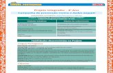 Campanha de prevenção contra o Aedes aegypticolecaomeulivro.com.br/nova/portugues/pdf/Projetos... · 2019-06-01 · Localização de informações em textos. Língua Portuguesa