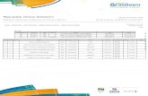 Resultado Oficial Atletismo · 2019-10-07 · CAMPEONATO BRASILEIRO LOTERIAS CAIXA DE PARA ATLETISMO 2019 Resultado Oficial Atletismo Período do Evento: de 26/09/2019 à 29/09/2019
