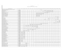 ANEXO ÚNICO TABELA DE VALOR VENAL DE VEÍCULOS - … · tabela de valor venal de veÍculos - ipva/2018 descrição do veículo faixa 2017 2016 2015 2014 2013 2012 2011 2010 2009