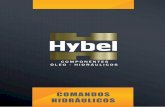 COMANDOS HIDRÁULICOS · Os comandos Hybel são projetados para trabalhar em regime de média-alta pressão e atendem as mais variadas aplicações. São válvulas de ação direta