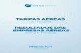 ANAC divulga dados de tarifas do 1ºtri/2018 · ANAC divulga dados de tarifas do 1ºtri/2018 Alta do dólar e querosene de aviação pressionam preços das passagens aéreas Brasília,