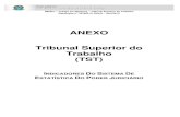 TRIBUNAL SUPERIOR DO TRABALHO - Portal CNJSIESPJ – Justiça em Números – Tribunal Superior do Trabalho Resolução nº 76/2009 (3ª Edição –Abril/2015) INDICADORES – Insumos,