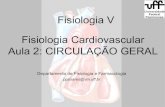 Fisiologia V Fisiologia Cardiovascular Aula 2: …fisiovet.uff.br/wp-content/uploads/sites/397/delightful...Fisiologia Cardiovascular Aula 2: CIRCULAÇÃO GERAL Fisiologia V ROTEIRO
