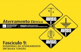 E-book Procobre Aterramento-eletricista · 2019-07-03 · ATERRAMENTO ELTRICO - ELETRICISTA 33 9. ESQUEMAS DE ATERRAMENTO EM BAIXA TENSÃO Dependendo da maneira como o sistema é