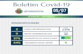 Boletim Covid-19 - coronavirus.saocaetanodosul.sp.gov.br€¦ · 27 28/6 a 04/7 28 05/7 a 11/7 29 12/7 a 18/7 30 19/7 a 25/7 31 26/7 a 01/8 32 02/8 a 08/8 33 09/8 a 15/8 34 16/8 a