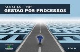 Copyright© 2018 – Instituto Federal de Sergipe · BPM – Gerenciamento de Processos de Negócio BPMN – Business Process Management Notation BPMS – Business Process Management